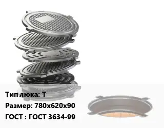 Люк чугунный Т 780х620х90 ГОСТ: ГОСТ 3634-99